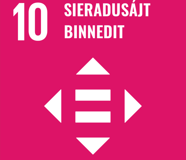 Lågåt ulmme: Unnedit sieradusájt rijkaj sinna ja rijkaj gaskan