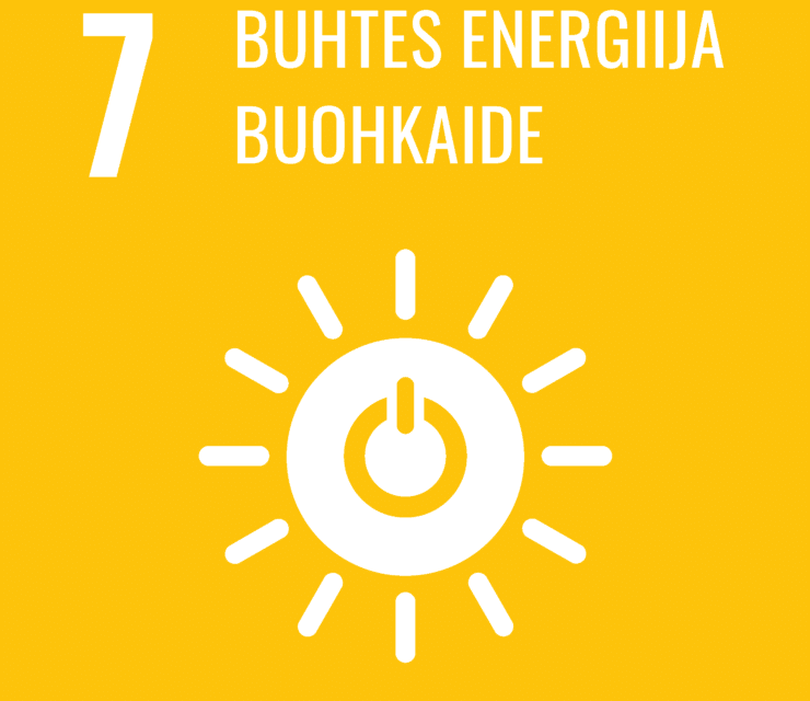 7. MIHTTOMEARRI: SIHKKARASTIT BUOHKAIDE VEJOLAŠVUOĐAHÁHKAT LUOHTEHAHTTI, GUODDEVAŠ JA OĐĐAÁIGÁSAŠ ENERGIIJA,MII II LEAT BADJELMEARE DIVRRAS